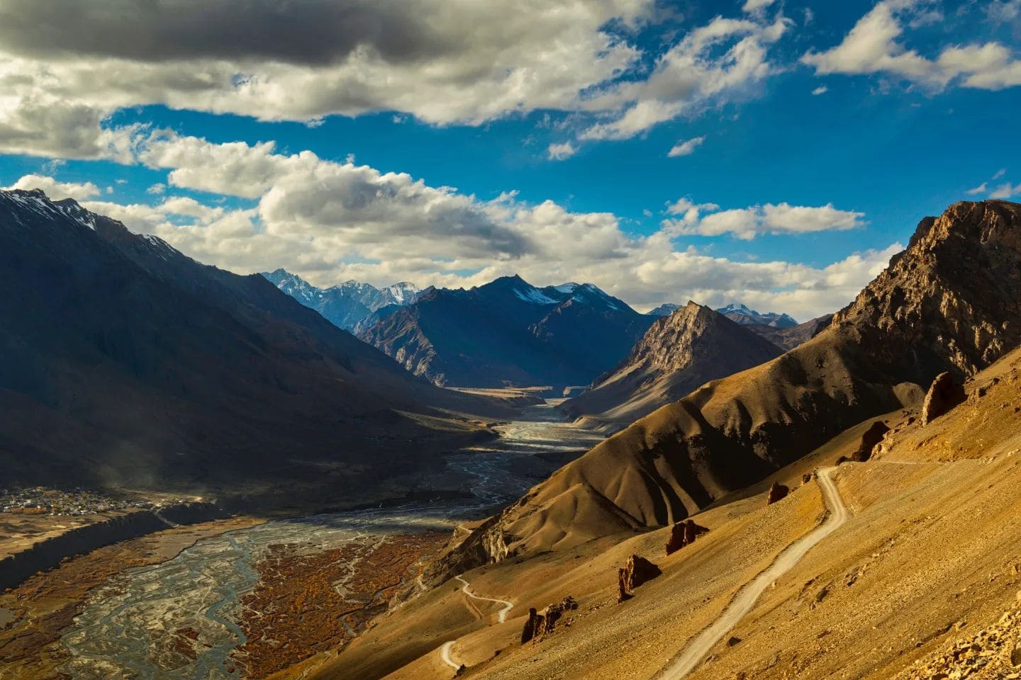 Spiti Full Circuit